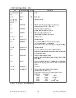 Preview for 377 page of Toshiba DP120F Service Manual