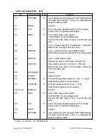 Preview for 378 page of Toshiba DP120F Service Manual