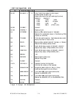 Preview for 379 page of Toshiba DP120F Service Manual