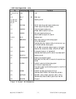 Preview for 380 page of Toshiba DP120F Service Manual