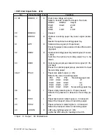 Preview for 381 page of Toshiba DP120F Service Manual