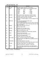 Preview for 382 page of Toshiba DP120F Service Manual