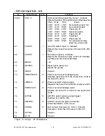 Preview for 383 page of Toshiba DP120F Service Manual