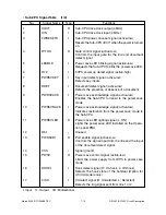 Preview for 384 page of Toshiba DP120F Service Manual