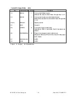 Preview for 385 page of Toshiba DP120F Service Manual