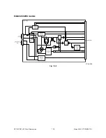 Preview for 387 page of Toshiba DP120F Service Manual