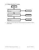 Preview for 566 page of Toshiba DP120F Service Manual