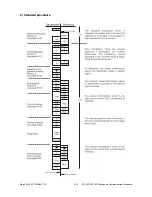 Preview for 579 page of Toshiba DP120F Service Manual