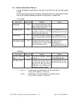 Preview for 580 page of Toshiba DP120F Service Manual