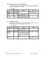 Preview for 582 page of Toshiba DP120F Service Manual