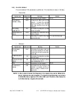 Preview for 583 page of Toshiba DP120F Service Manual