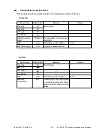 Preview for 585 page of Toshiba DP120F Service Manual