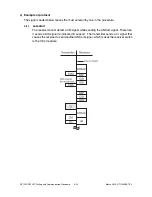 Preview for 586 page of Toshiba DP120F Service Manual