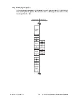 Preview for 587 page of Toshiba DP120F Service Manual