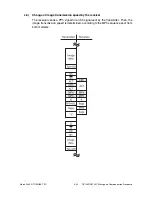 Preview for 589 page of Toshiba DP120F Service Manual