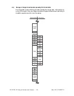 Preview for 590 page of Toshiba DP120F Service Manual