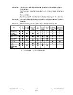 Preview for 640 page of Toshiba DP120F Service Manual