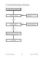 Preview for 654 page of Toshiba DP120F Service Manual