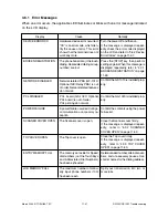 Preview for 659 page of Toshiba DP120F Service Manual