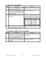 Preview for 670 page of Toshiba DP120F Service Manual