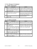 Preview for 671 page of Toshiba DP120F Service Manual