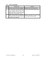 Preview for 672 page of Toshiba DP120F Service Manual