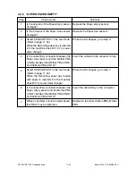 Preview for 674 page of Toshiba DP120F Service Manual