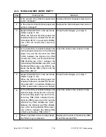 Preview for 675 page of Toshiba DP120F Service Manual