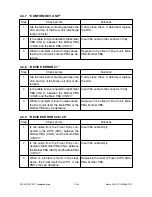 Preview for 676 page of Toshiba DP120F Service Manual