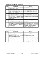 Preview for 680 page of Toshiba DP120F Service Manual