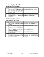 Preview for 681 page of Toshiba DP120F Service Manual