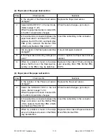 Preview for 682 page of Toshiba DP120F Service Manual