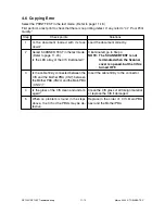 Preview for 684 page of Toshiba DP120F Service Manual