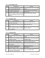 Preview for 687 page of Toshiba DP120F Service Manual