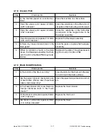 Preview for 689 page of Toshiba DP120F Service Manual