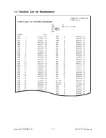 Preview for 701 page of Toshiba DP120F Service Manual