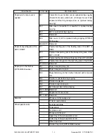 Preview for 10 page of Toshiba DP1600 Service Handbook