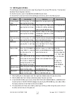 Preview for 14 page of Toshiba DP1600 Service Handbook