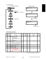 Preview for 21 page of Toshiba DP1600 Service Handbook