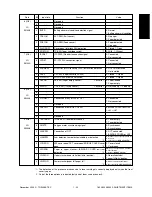 Preview for 37 page of Toshiba DP1600 Service Handbook