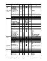 Preview for 107 page of Toshiba DP1600 Service Handbook