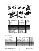 Preview for 119 page of Toshiba DP1600 Service Handbook