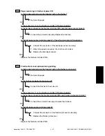 Preview for 151 page of Toshiba DP1600 Service Handbook