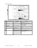 Preview for 192 page of Toshiba DP1600 Service Handbook