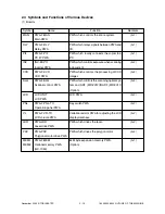 Preview for 26 page of Toshiba DP1600 Service Manual