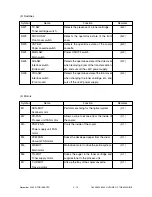 Preview for 28 page of Toshiba DP1600 Service Manual