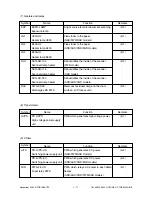 Предварительный просмотр 30 страницы Toshiba DP1600 Service Manual