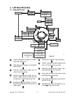 Предварительный просмотр 50 страницы Toshiba DP1600 Service Manual