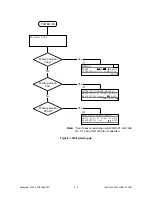 Preview for 85 page of Toshiba DP1600 Service Manual