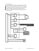 Preview for 97 page of Toshiba DP1600 Service Manual